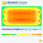 OTOK 400W LED Indoor Tennis Court Lighting 400w