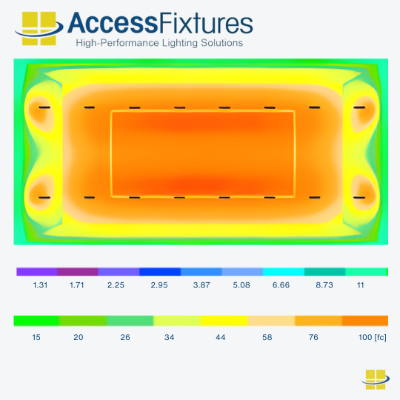 OTOK 400W LED Indoor Tennis Court Lighting 400w