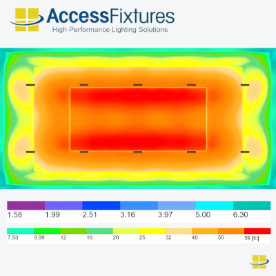 Indoor Tennis Court LED Lighting Package - 56fc, 1.21 Max/min 10 340w LED Lights, mounted 25'