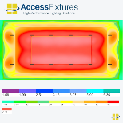 Indoor Tennis Court LED Lighting Package - 78fc, 1.20 Max/min 12 400w LED Lights, mounted 25'