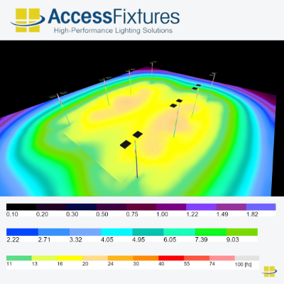 outdoor futsal lighting