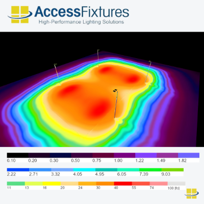 LED futsal lighting 720