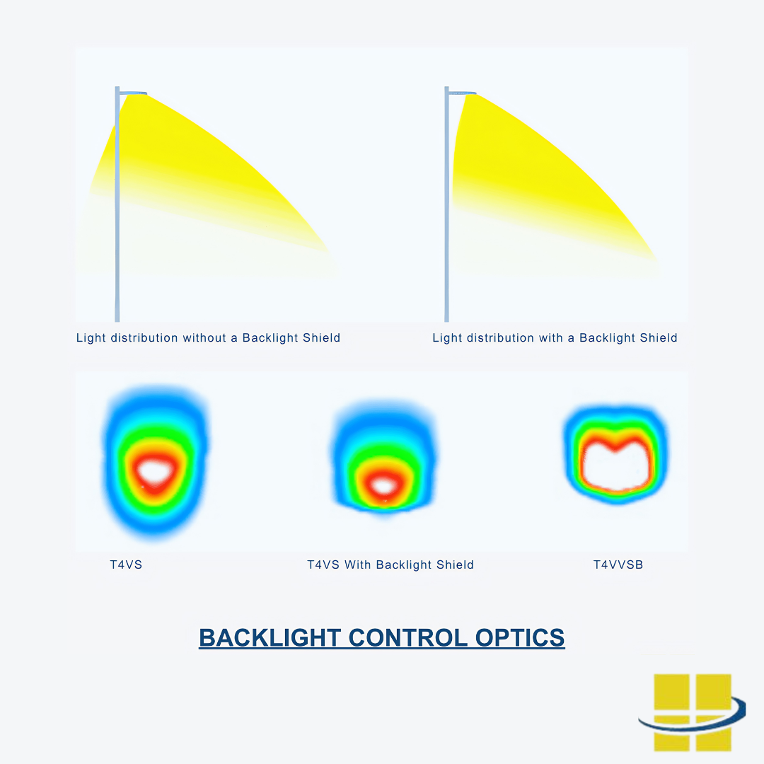 APTA 60 LED Area and Flood Lights with EXTREME-LIFE - Image 9