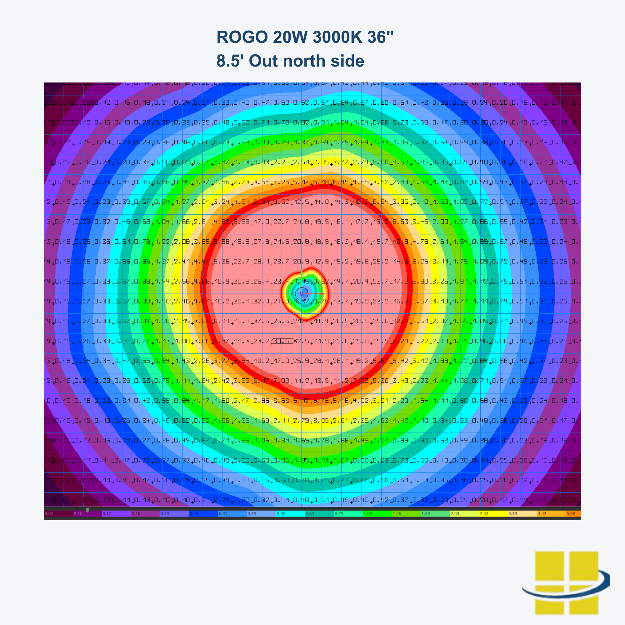 ROGO 20-28-37 Round Flat Top Commercial Grade Bollard Light - Image 3